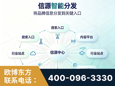 宁国-信源智能分发