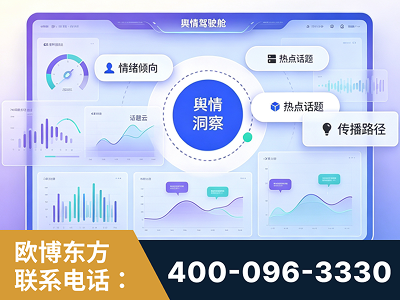 宁国-品牌舆情分析