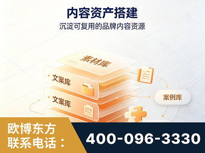 宁国-内容资产搭建