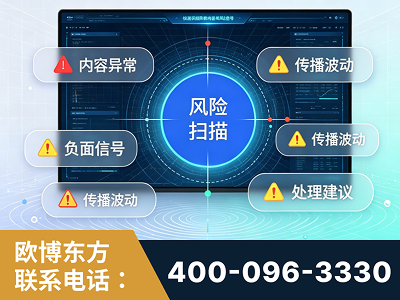 宁国-场景问题监测