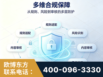 宁国-多维合规保障