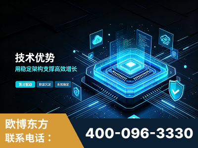 宁国-技术优势：全网语义优化先驱者，自研多个系统确保技术先进性