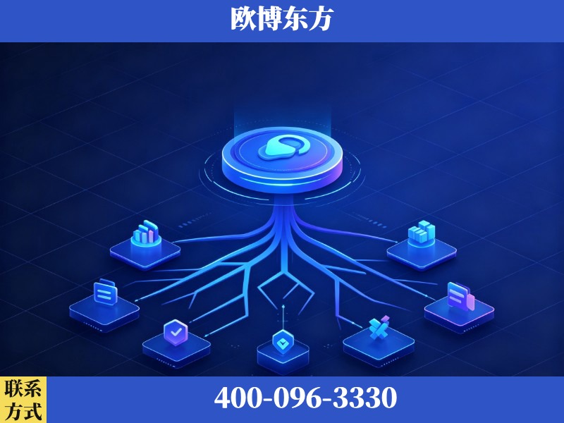宁国-生成式引擎优化