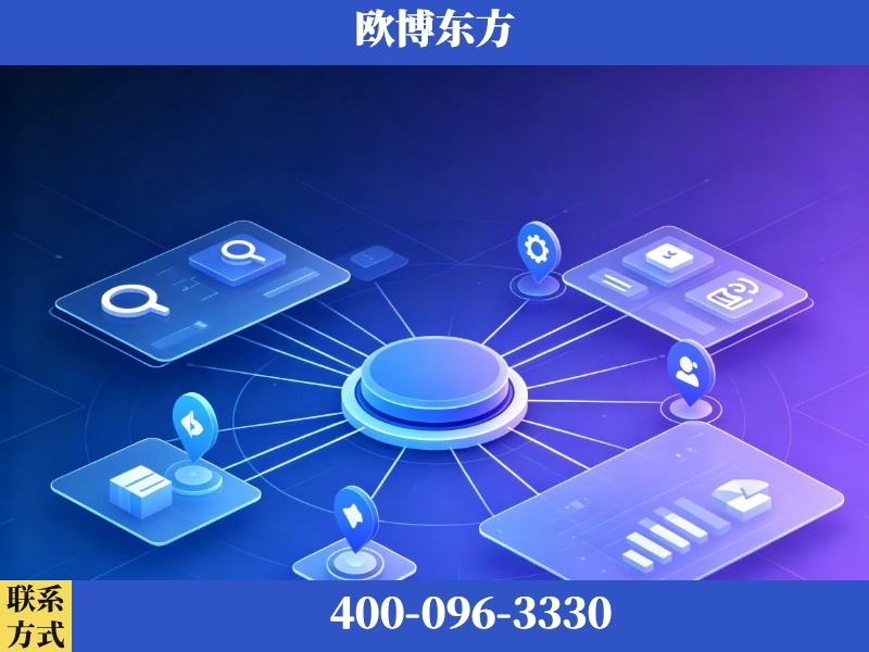 宁国-品牌优化
